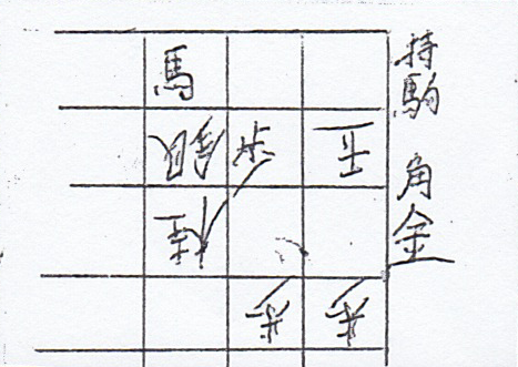 将棋部